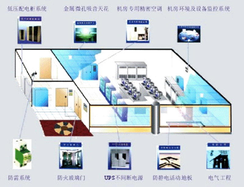 软件定制开发:推动企业高效转型