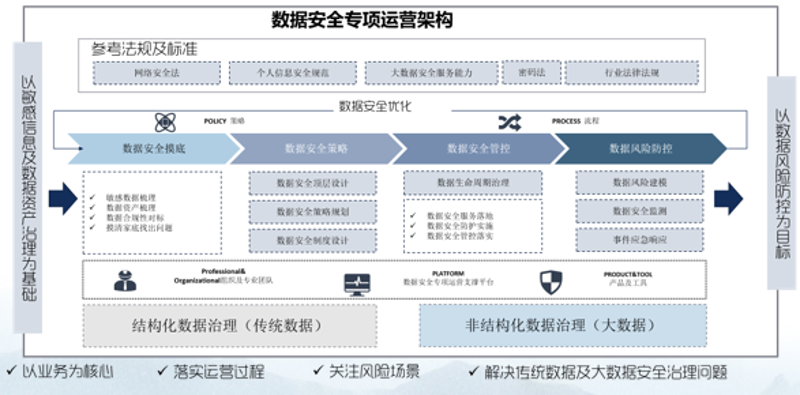 计算机网络工程行业的未来发展趋势