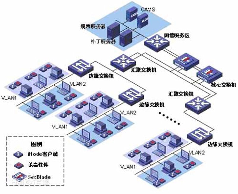软件定制开发:引领行业变革的力量